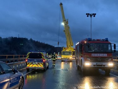 Link öffnet seitenüberlagerndes Dialog-Fenster