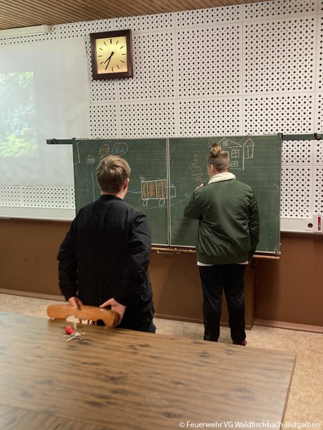 Unterricht FwDV3 Theorie Jugendgruppe Schmalenberg Anfang November 2021